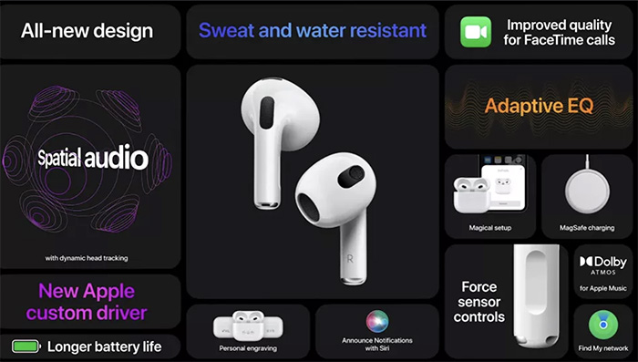 AirPods 3, Apple M1 Pro, M1 Max, MacBook Pro 14 inch và 16 inch đã chính thức mở bán