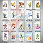Amiibo Card - Mario Kart 8 Small Card - Ảnh 4