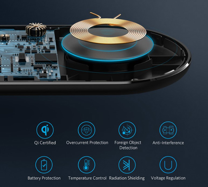 Anker PowerWave 10 Dual Pad