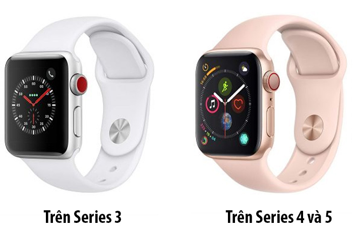 apple watch series 5 esim 3 6
