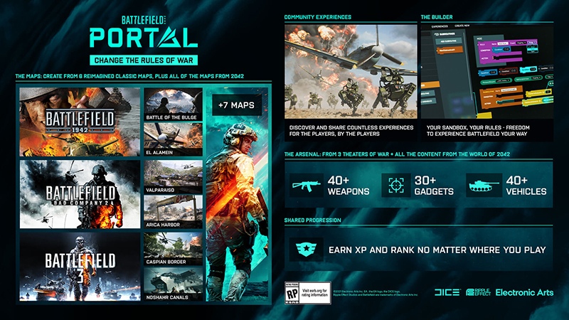 Battlefield 2042 Portal