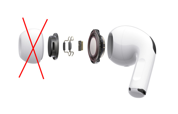 Cận cảnh về thiết kế, tính năng, giá bán và ngày ra mắt dự kiến của AirPods 3 