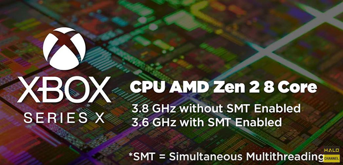 Cấu Hình Xbox Series X Siêu Khủng