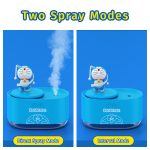 Máy Xông Tinh Dầu Rotating Tabletop Humidifier - Ảnh 7