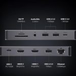 Ugreen - DOCKING STATION 11IN1 USB-C - Ảnh 4