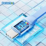 Rock - Doraemon A To L+M+C 3.5A Retractable Data Cable 1.1M - Ảnh 3