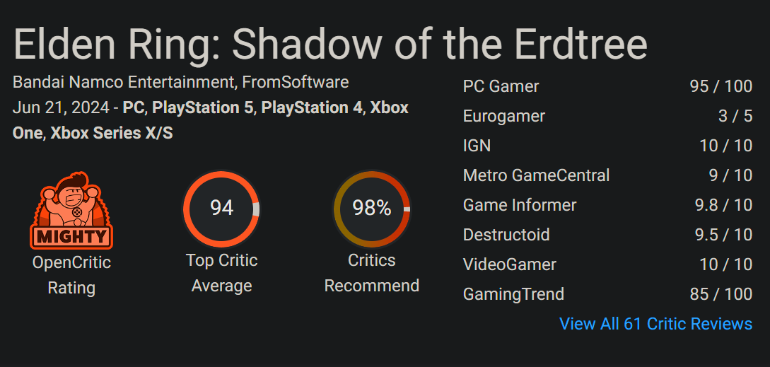 elden ring shadow of the erdtree lieu ban dlc nay co danh duoc goty