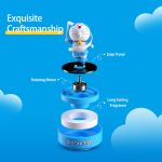 MÔ HÌNH DORAEMON SOLAR ROTATING AROMATHERAPY - Ảnh 6