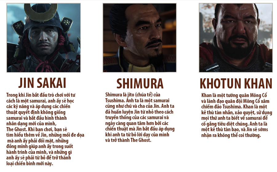Tất Tần Tật Về Ghost Of Tsushima