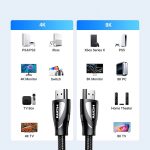 Ugreen - Cáp HDMI 2.1 dài 2M Ultra HD 8K@60Hz 4K@120Hz 48Gbps - Ảnh 4