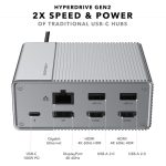 HyperDrive GEN 2 USB-C Hub 12-in-1 - Ảnh 3