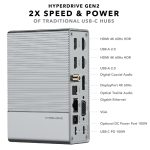 HyperDrive GEN 2 USB-C Hub 18-in-1 - Ảnh 4