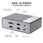 HyperDrive GEN 2 USB-C Hub 18-in-1 - Ảnh 3