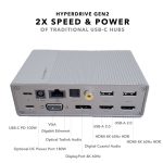 HyperDrive GEN 2 USB-C Hub 18-in-1 - Ảnh 5