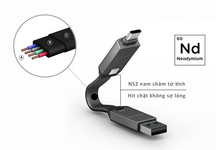 InCharge 6 6 in 1 