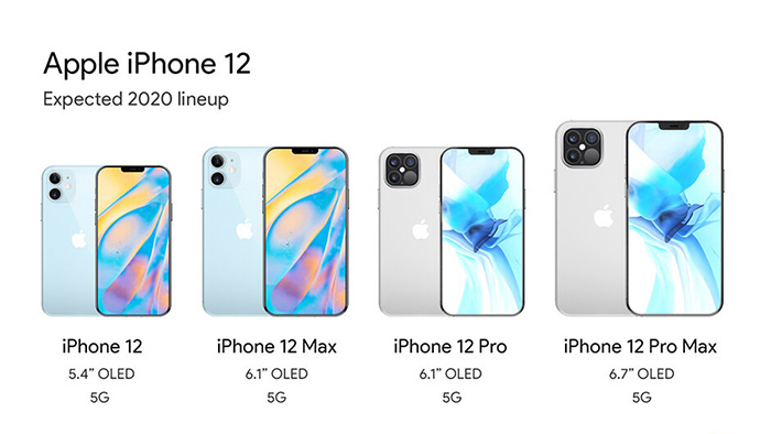 Tổng hợp tin đồn về iPhone 12