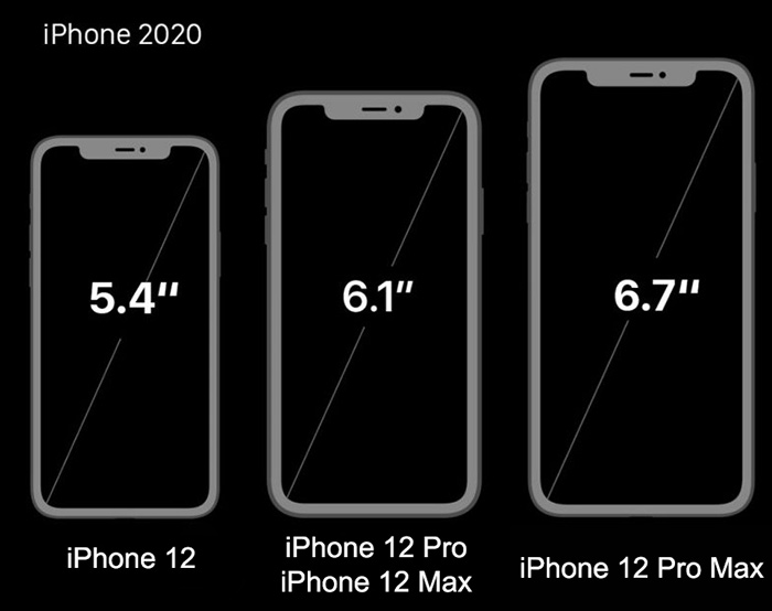 Tổng hợp tin đồn về iPhone 12