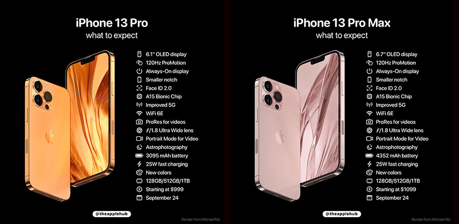 Lộ ảnh trên tay iPhone 13 2 màu sắc mới