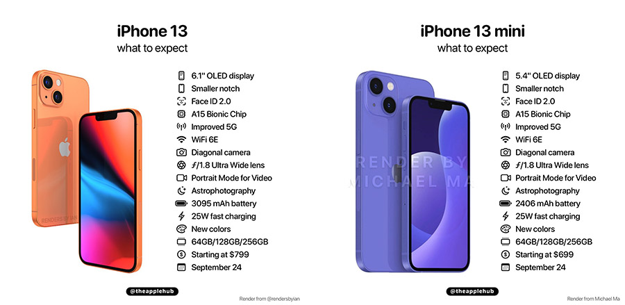 Lộ ảnh trên tay iPhone 13 2 màu sắc mới
