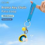 MÓC KHÓA DORAEMON AROMA DIFFUSER KEY CHAIN - PASSING THROUGH - Ảnh 5