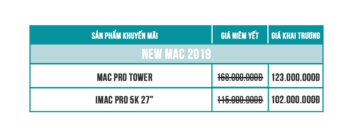 Tưng bừng khai trương thương hiệu MacX - Giảm đến 50%