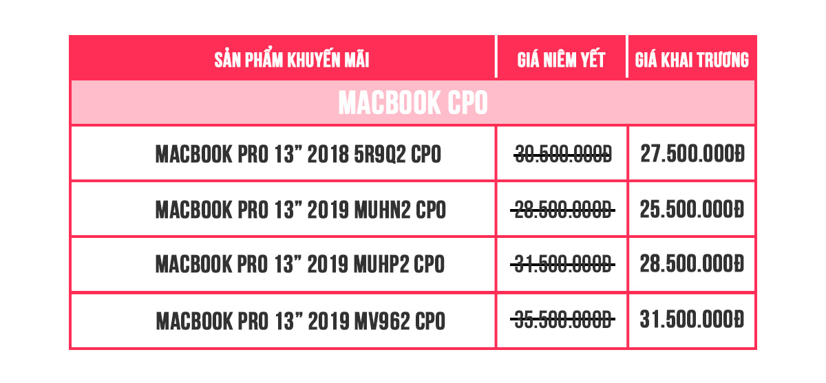 Tưng bừng khai trương thương hiệu MacX - Giảm đến 50%