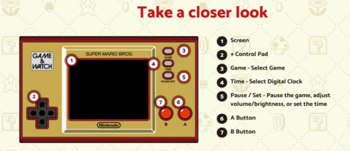 Game & Watch: Super Mario Bros Limited Edition