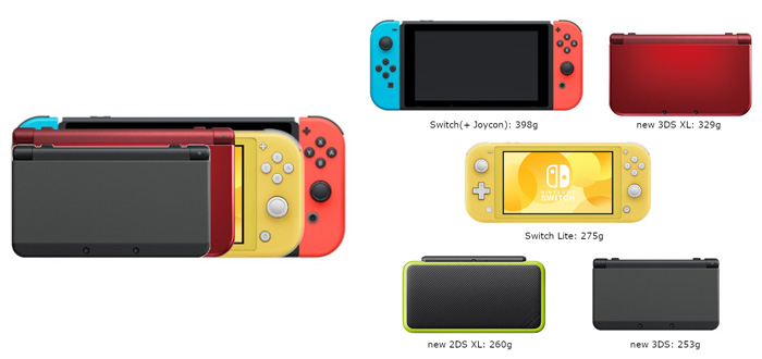 Những lý do bạn nên sở hữu Switch Lite thay vì Switch