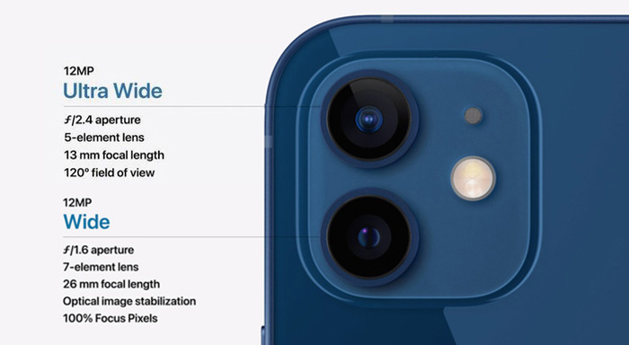 Phân tích cụm camera trên iPhone 12