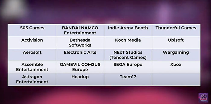 SAY GAME News