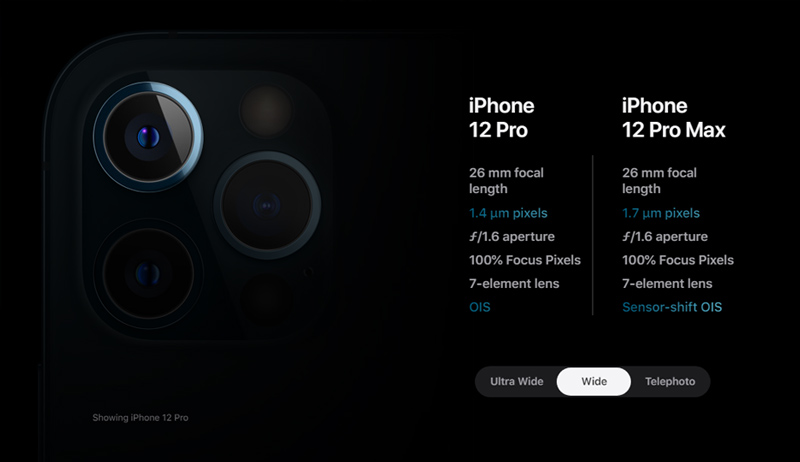 So sánh ảnh chụp thực tế của iPhone 12 so với đời cũ