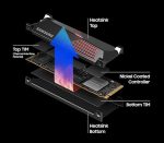 Ổ cứng SSD Samsung 990 Pro PCIe Gen 4.0 x4 NVMe V-NAND M.2 2280 4TB With Heatsink - Ảnh 4