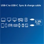 Philips - Cáp sạc Sync & Charge Type-C TO TYPE-C 1M USB4.0/240W/40G - Ảnh 2