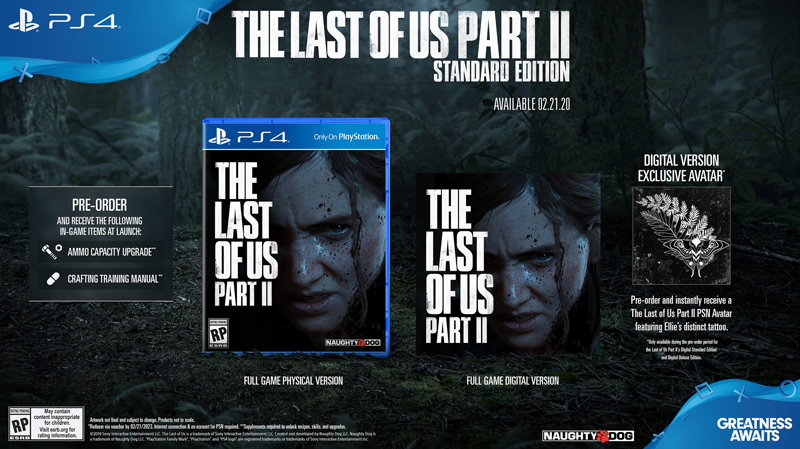 The Last Of Us Part II