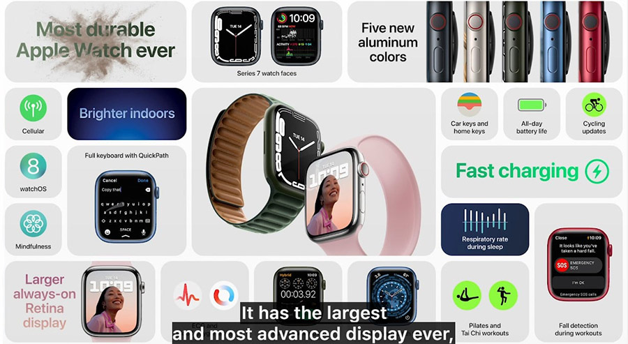 Tổng hợp sự kiện Apple: iPhone 13 series, iPad mới, Apple Watch Series 7 chào sân