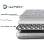 Túi Tomtoc Protective MacBook Pro 14” (A13D2) - Ảnh 5