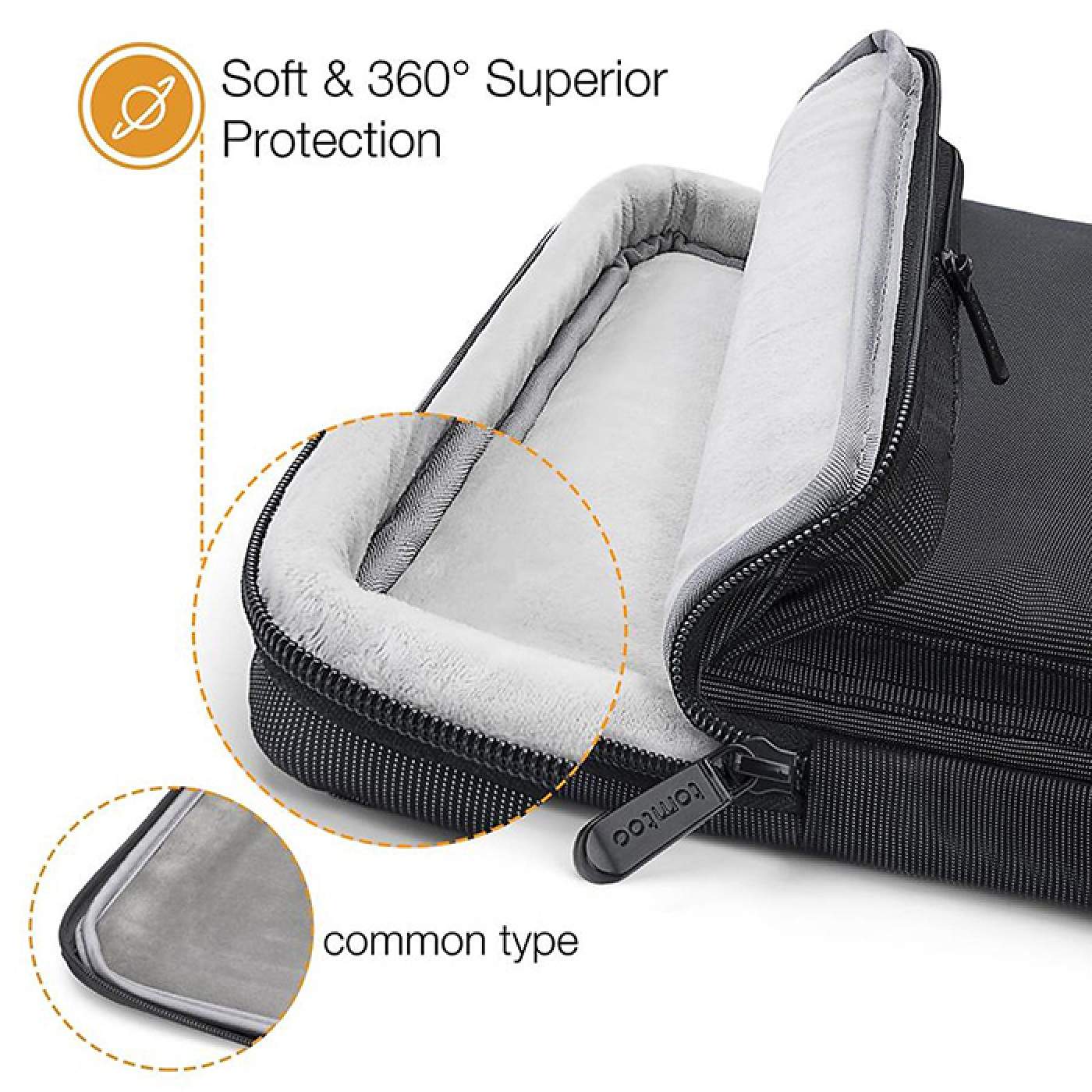 tui tomtoc spill resistant 41 1400x1400 5