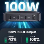 Bộ sạc 4 in 1 Ugreen 100W USB-C Desktop Charger 70869 - Ảnh 3