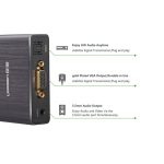 Ugreen HDMI to VGA with SPDIF +3.5mm Audio 40282 - Ảnh 2