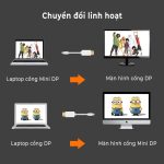 Cáp chuyển đổi Ugreen Mini Displayport to Displayport 1.5M 10477 - Ảnh 5