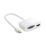 Ugreen Mini DisplayPort to HDMI/VGA Adapter
