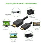 Ugreen Mini HDMI To HDMI Cable 1.5m/4K 11167 - Ảnh 2