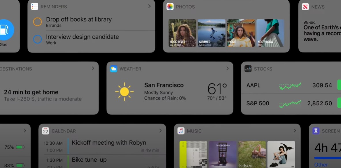 Tổng hợp sự kiện WWDC 2020 và những thay đổi mới