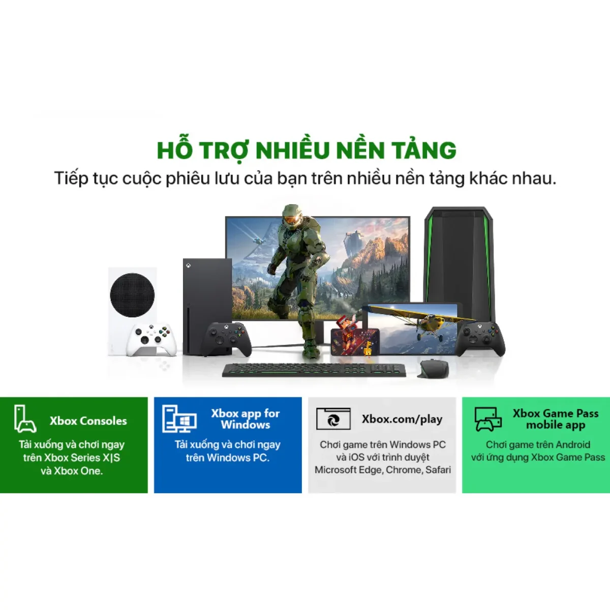 Xbox Game Pass Ultimate 1 Month - Ảnh 2