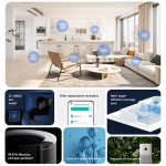 Máy lọc không khí Xiaomi Smart Air Purifier 4 - Ảnh 3