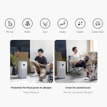 Máy lọc không khí Xiaomi Smart Air Purifier 4 - Ảnh 4