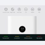 Máy lọc không khí Xiaomi Smart Air Purifier 4 - Ảnh 7