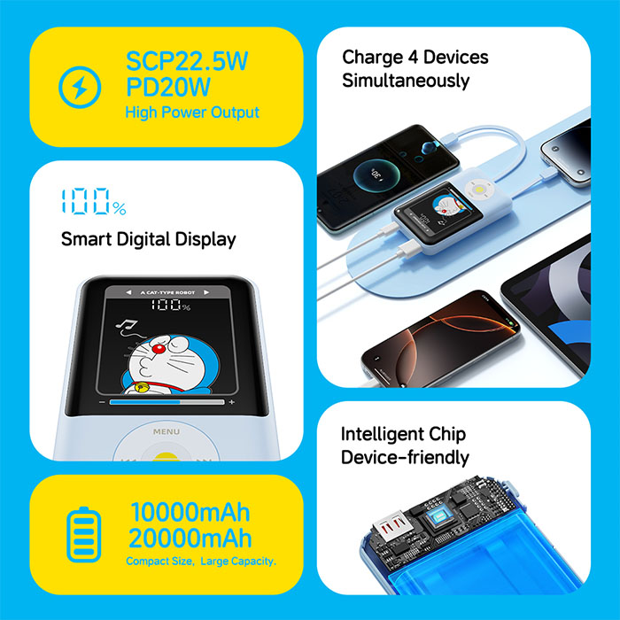 doraemon_p95_with_dual_wire_pd_225w_fast_charging_mobile_10000mah_42-700x700 Pin sạc dự phòng DORAEMON POWER BANK - 10000mAh - Ảnh 4