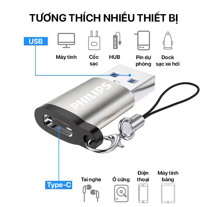 philips_bo_chuyen_usb_3_male_to_type_c_female_swa3070_41-700x700 Philips - Bộ Chuyển USB 3.0 Male To Type-C Female SWA3070 - Ảnh 1