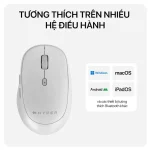 Chuột Không Dây HYPER HyperSpace Bluetooth Mouse - Ảnh 3
